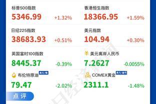 恐怖！恩比德本月至今场均40分13篮板4.6助攻